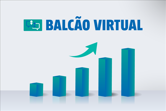 Balcão Virtual registra mais de 230 mil atendimentos nos dois primeiros meses de 2024